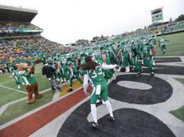GAME DAY: New look Riders open regular season against Hamilton